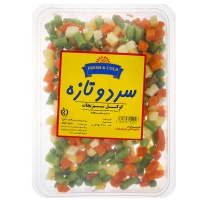 346441360be8737cd2fe98370