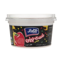 6039b81f1b8e387a10c4257e28fdf5cc5692f2ac_163592392561a0c081417ae491100