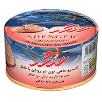 L52y4uGvxP5dtXoE60a904f21d1c133760