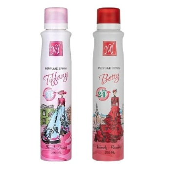 5e872abc18aeb8b5ca4e1c407160533104c03b81_163827581961cf2ac599785567100