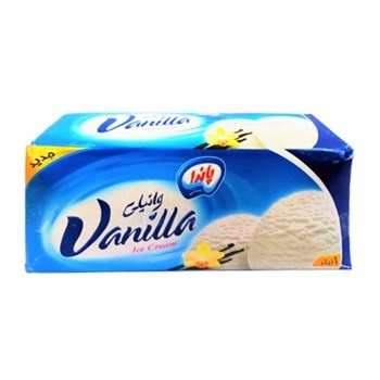 PANDA-2461587cb5dceea75680